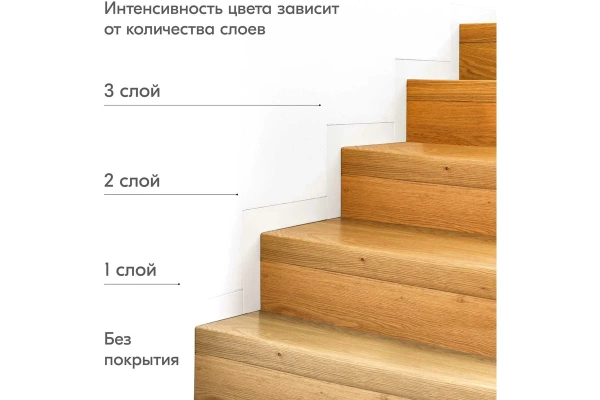 Лак акриловый тонирующий для дерева орех глянцевый 520 мл KUDO KU-9042; 11596399