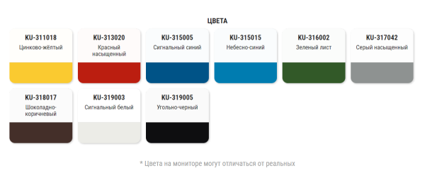 Грунт-эмаль по ржавчине матовая 520 мл Угольно-черный  RAL9005  KUDO KU-319005; 11601409  