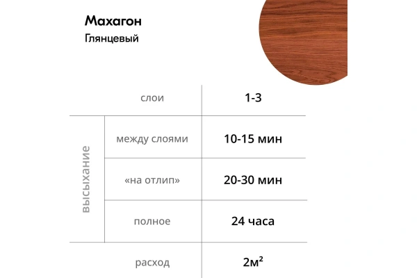 Лак акриловый тонирующий для дерева махагон глянцевый 520 мл KUDO KU-9044; 11596400