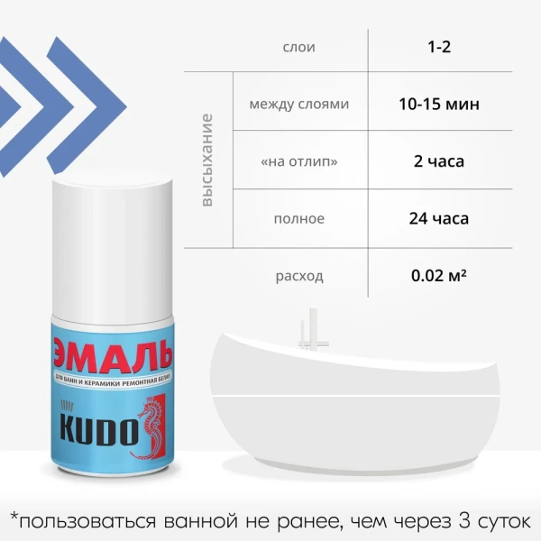 Эмаль для реставрации ванн и керамики ремонтная с кисточкой KUDO KU-7К1301; 11600621