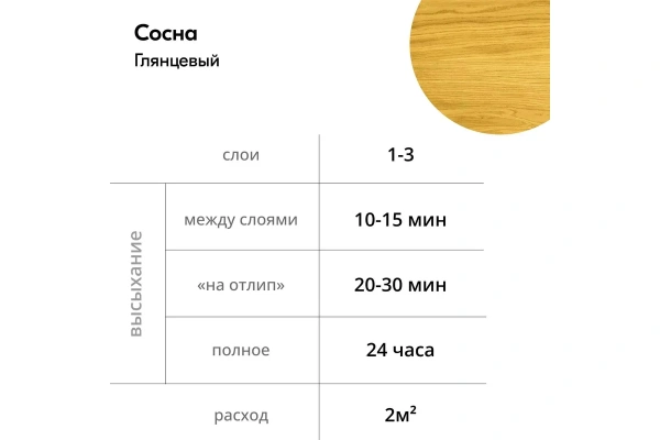 Лак акриловый тонирующий для дерева сосна глянцевый 520 мл KUDO KU-9041; 11596398