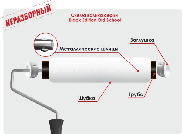 Валик велюр 140мм, d-42мм, ручка 6мм  неразборный 777-7050 DECOR; 11608103