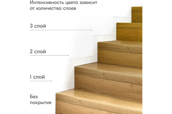 Лак акриловый тонирующий для дерева дуб глянцевый 520 мл KUDO KU-9043; 11600740