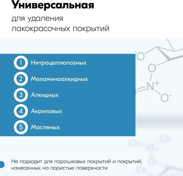 Смывка старой краски  520 мл KUDO KU-9001; 585430